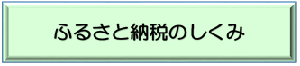 ふるさと納税しくみのボタン