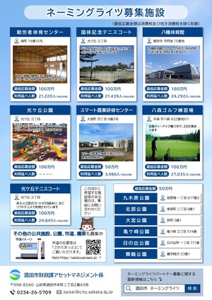 ネーミングライツ募集チラシ裏