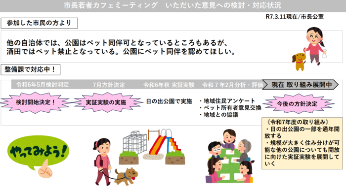 実証実験の結果、自治会と協議を行った結果、通年開放としていくこととなった