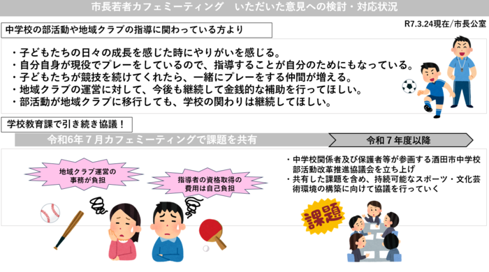 中学生の地域クラブ移行は今後立ち上げる協議会にて議論を継続していく