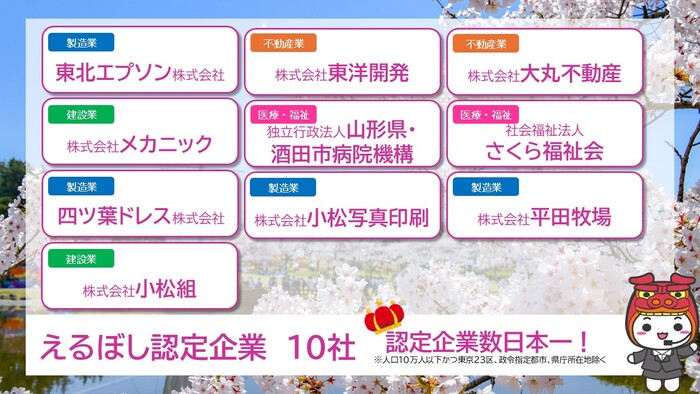 えるぼし認定企業一覧画像