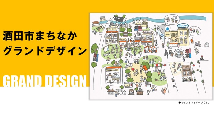 酒田市まちなかグランドデザインイメージ図