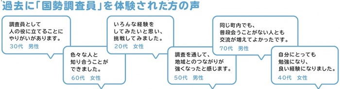 調査員体験者の声です