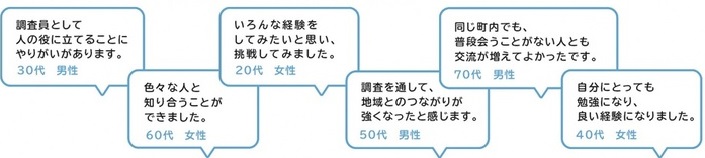 調査員体験者の声です