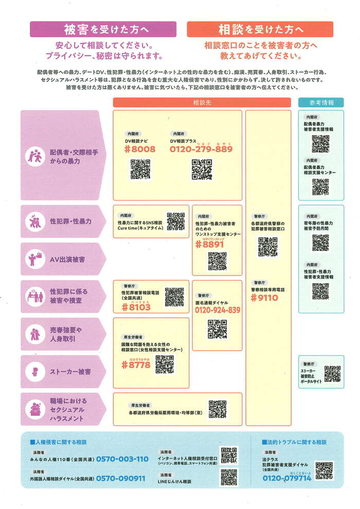 女性に対する暴力をなくす運動ポスター裏