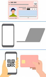 必要なものはマイナンバーカード、スマホ、クレジっとカードなどです