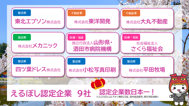 えるぼし認定企業一覧画像