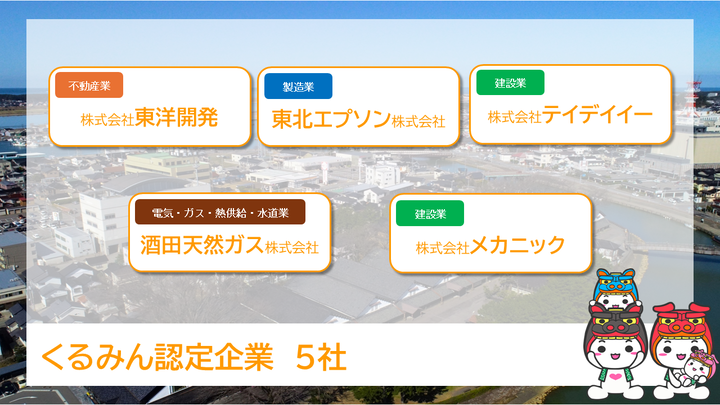 くるみん認定企業一覧画像